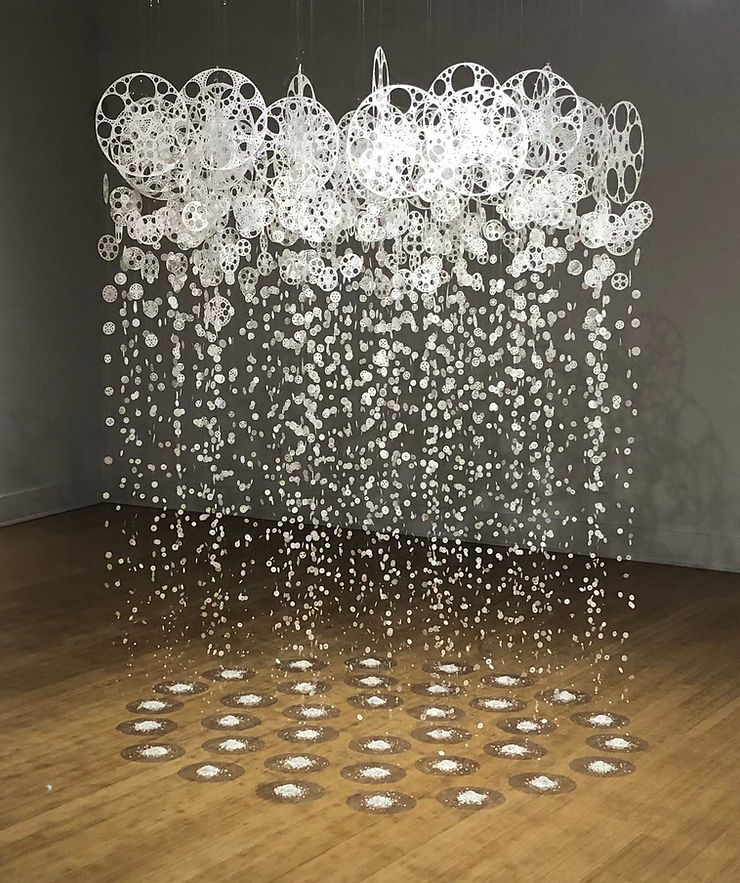 Entropy: Macrostates And Microstates By Shanthi Chanrasekar